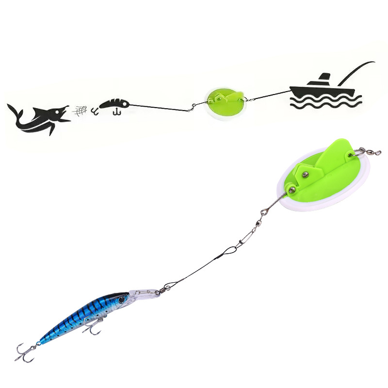 อุปกรณ์ตกปลาพลาสติก ABS แบบมีน - Fishing Line Winder บทวิจารณ์และราคา