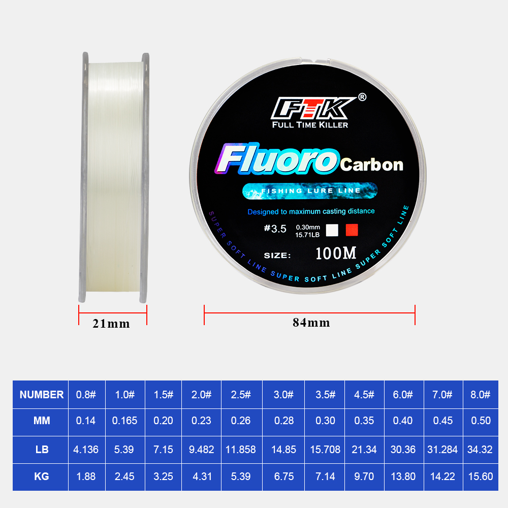 สายตกปลาฟลูออโรคาร์บอน FTK 100 - Fluorocarbon Line บทวิจารณ์และราคา