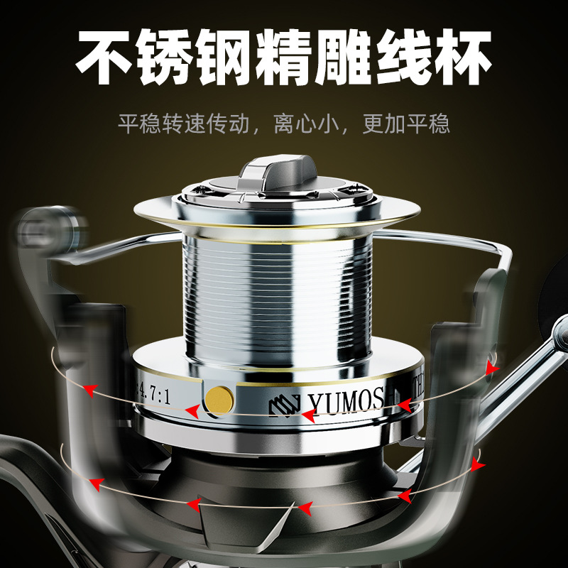 รอกตกปลาแบบหมุนโลหะ สำหรับการต - Ice Fishing Line บทวิจารณ์และราคา