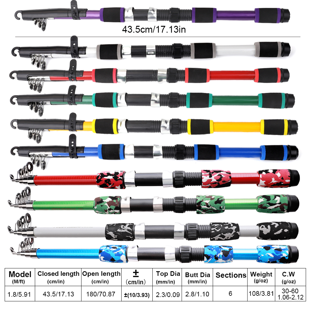 ชุดคันเบ็ดและรอกตกปลา FTK 1.8  - Freshwater Line บทวิจารณ์และราคา