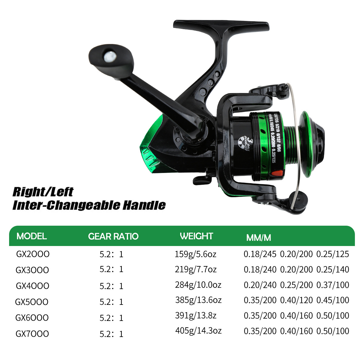 รอกตกปลาโลหะแบบสปินนิ่ง อัตราท - Ice Fishing Line บทวิจารณ์และราคา