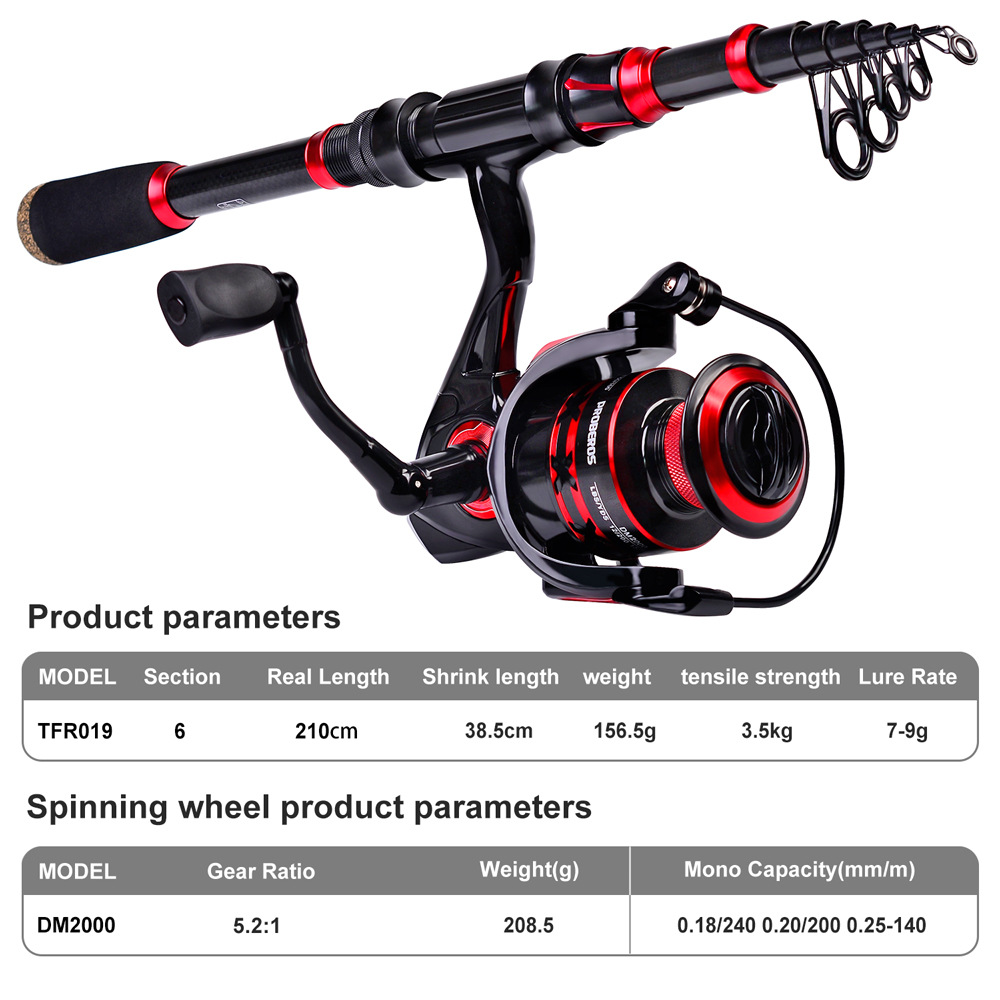 ชุดคันเบ็ดคาร์บอนไฟเบอร์แบบยาว - Freshwater Line บทวิจารณ์และราคา