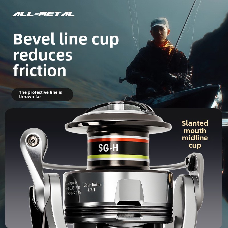 รอกสปินนิ่งโลหะคุณภาพสูง เหมาะ - Ice Fishing Line บทวิจารณ์และราคา