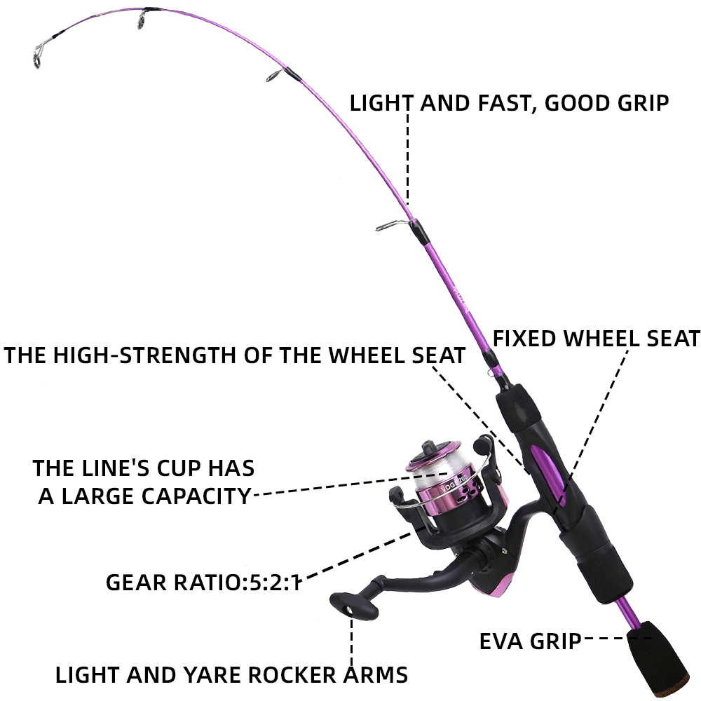 ตกปลาน้ําแข็ง Rod Reel Combo 6 - Ice Fishing Line บทวิจารณ์และราคา
