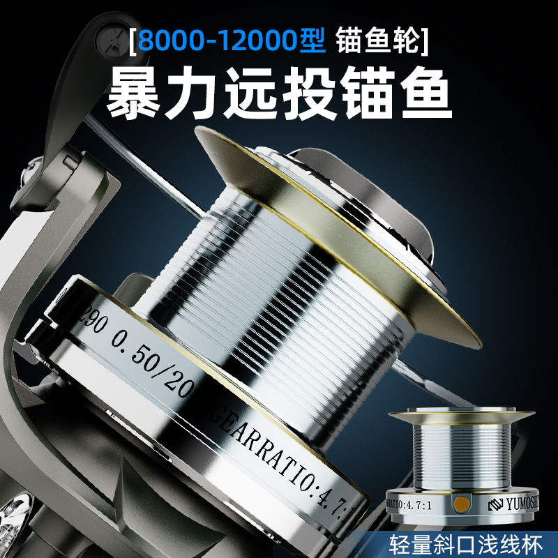 รอกสปินนิ่งโลหะเต็มรูปแบบสำหรั - Ice Fishing Line บทวิจารณ์และราคา