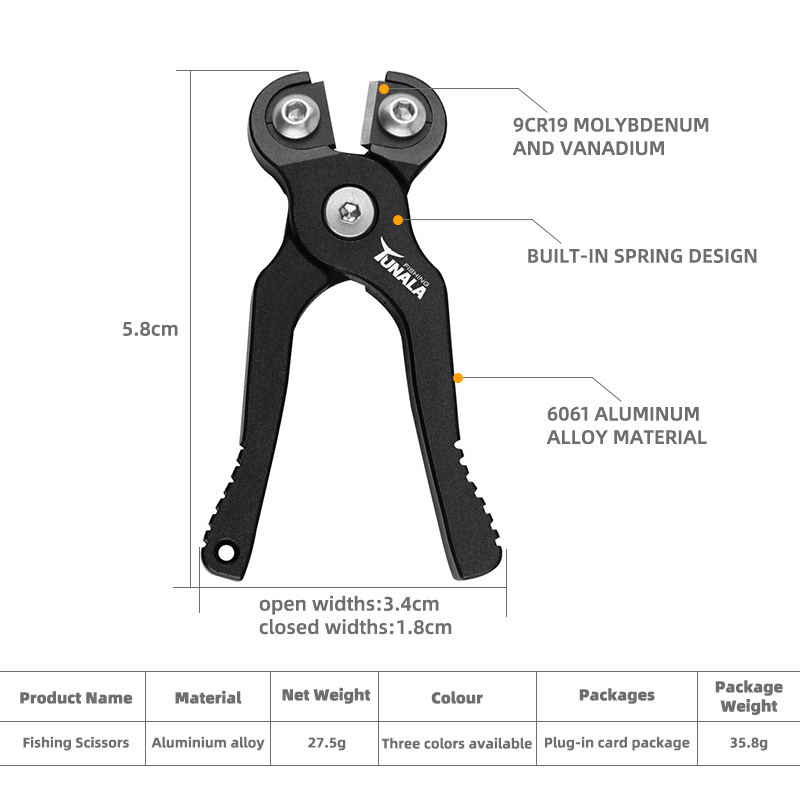 เครื่องตัดสายเบ็ดแบบพกพาและขนา - Fishing Line Cutter บทวิจารณ์และราคา