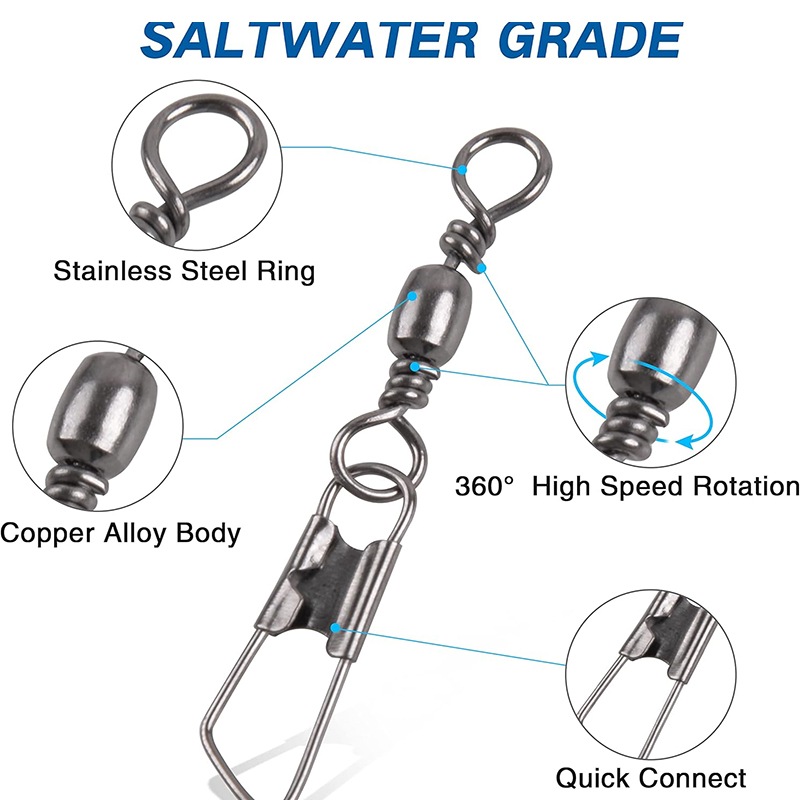 ตัวเชื่อมสายเบ็ดตกปลาแบบหมุนได - Saltwater Line บทวิจารณ์และราคา