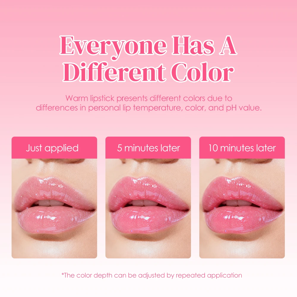มินิเพนด์เดนท์ คัลเลอร์ชิฟท์ ล - Copolymer Line บทวิจารณ์และราคา